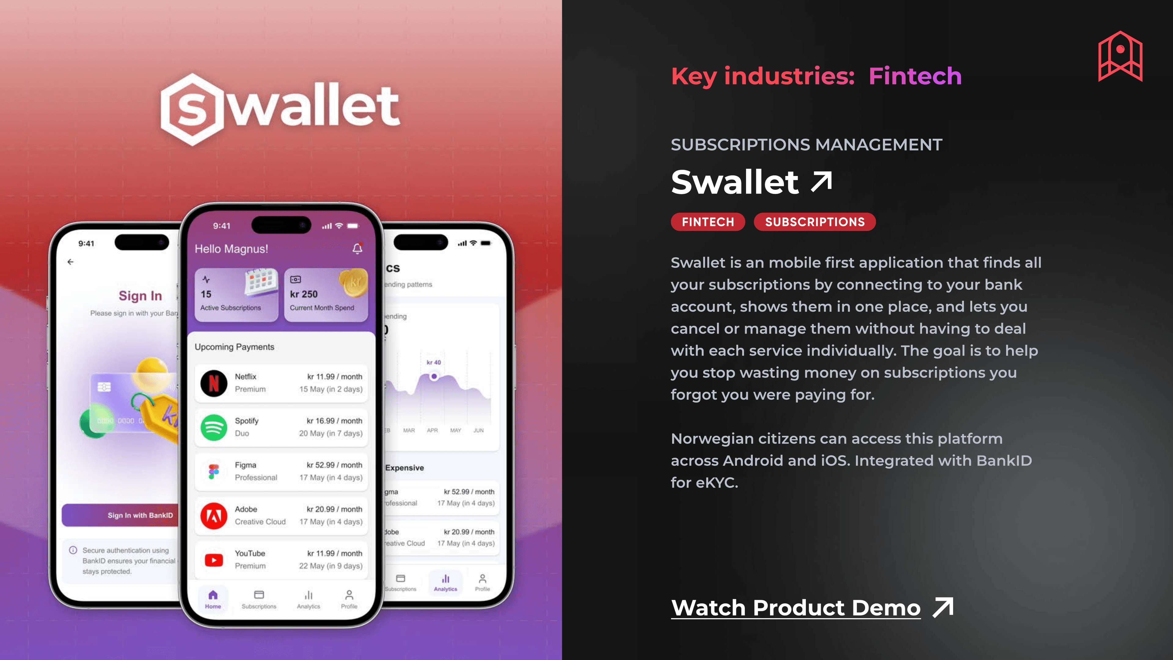 Swallet